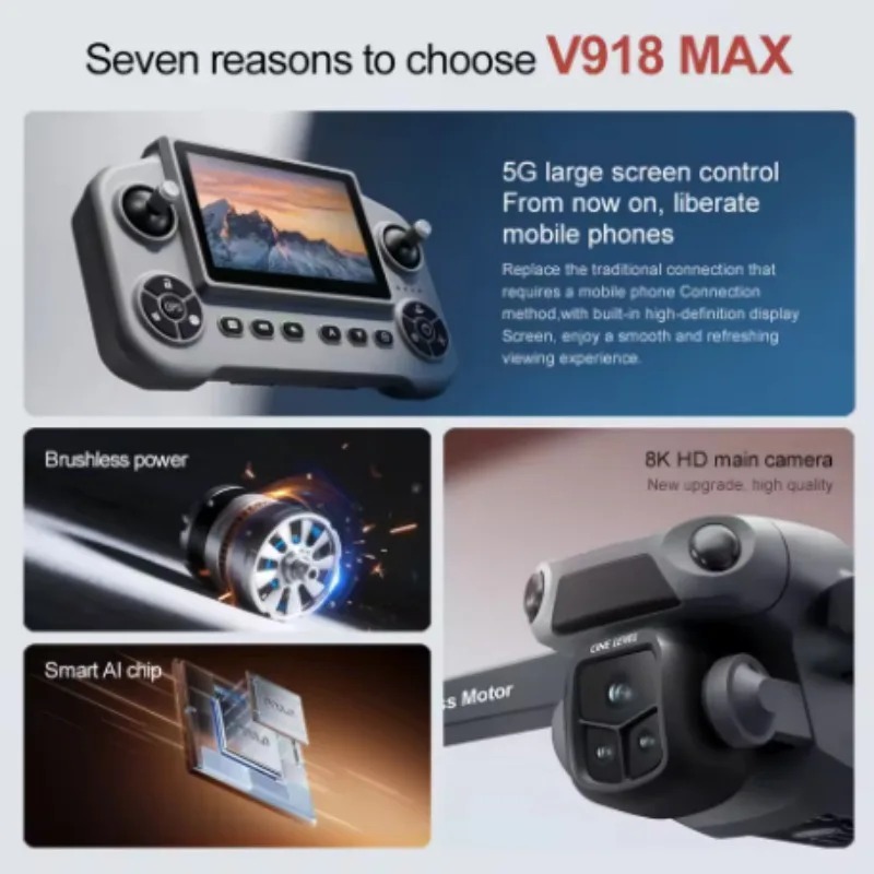 Dron V918 Max z GPS, laserowym – Drone Gimbal 3 Axis recenzja i cena