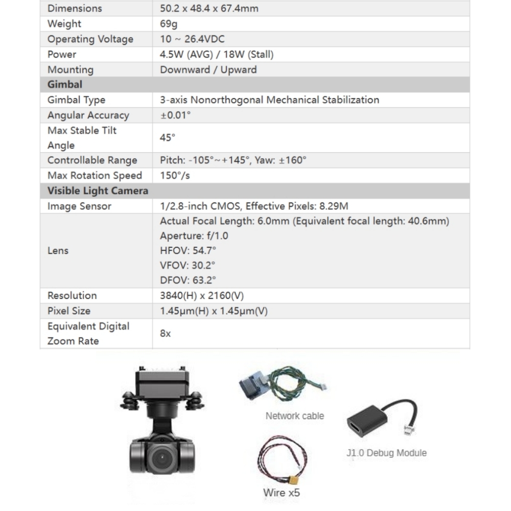 NCZOBOE obsługuje sieć/UART/S. – Drone Gimbal 3 Axis recenzja i cena